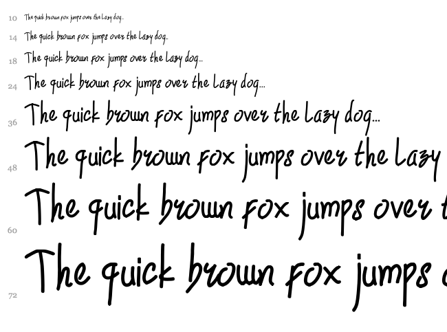 Rowdy font waterfall